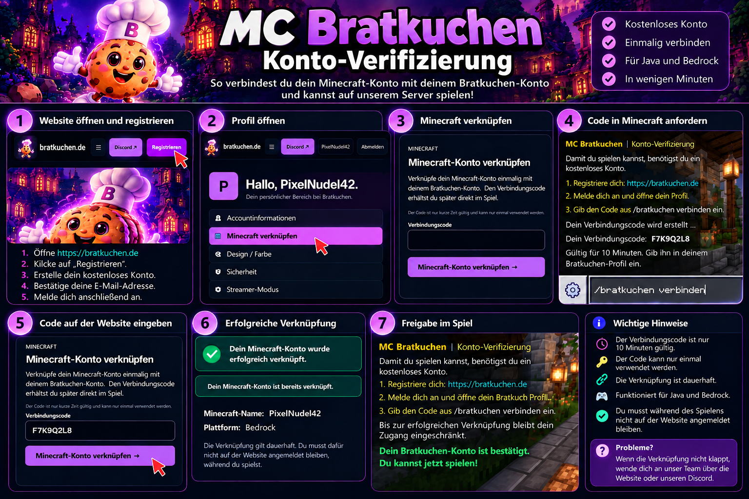 Bild zum Beitrag: Was brauchst du zum Mitspielen?